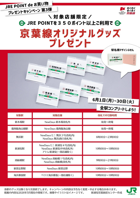 「JRE POINT de お買い物プレゼントキャンペーン」第3弾ご案内ポスター