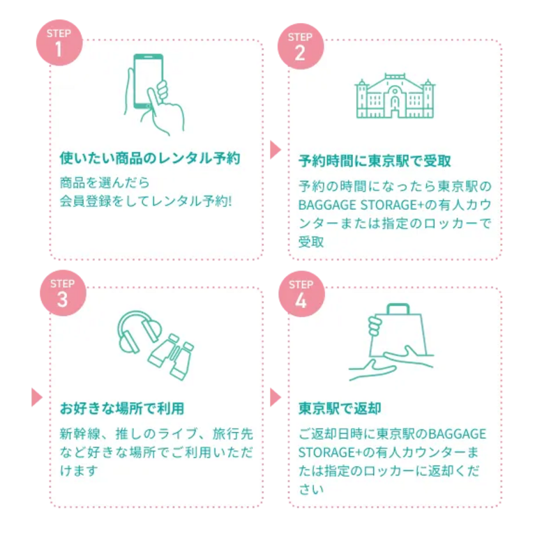 プレンタ