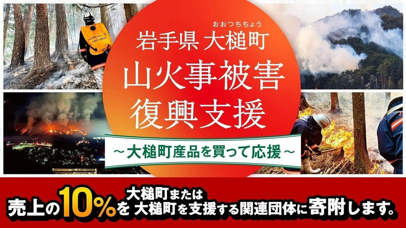 復興支援サムネ