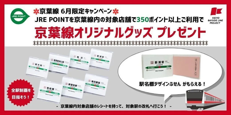 JRE POINT de お買い物プレゼントキャンペーン第3弾