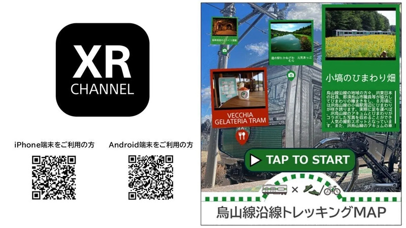 XR CHANNEL