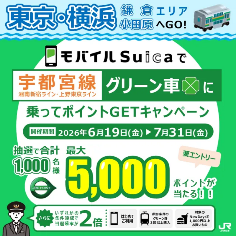 キャンペーンバナー