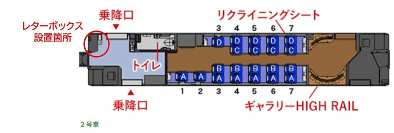 レターボックス設置箇所
