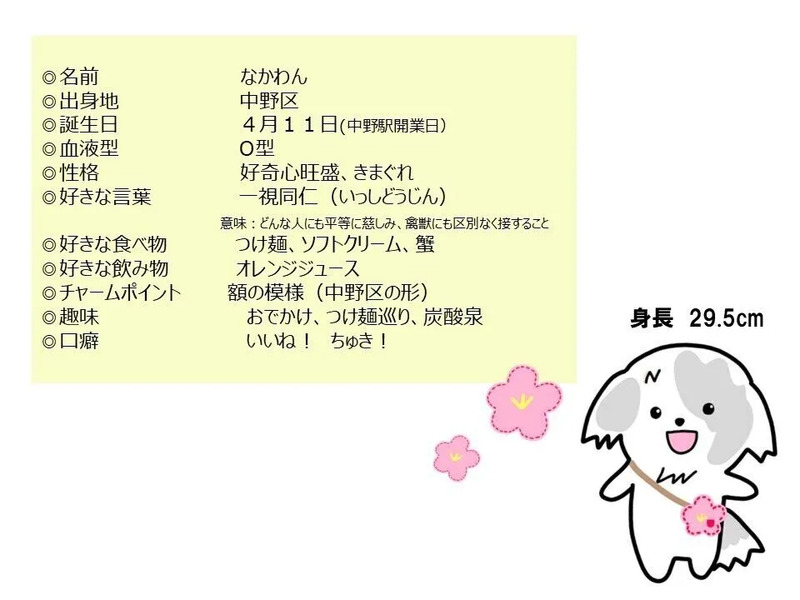プロフィール画像