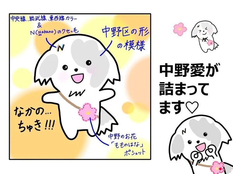 なかわん紹介