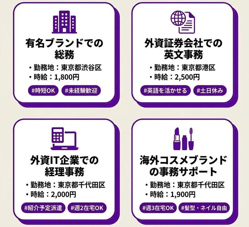 求人例