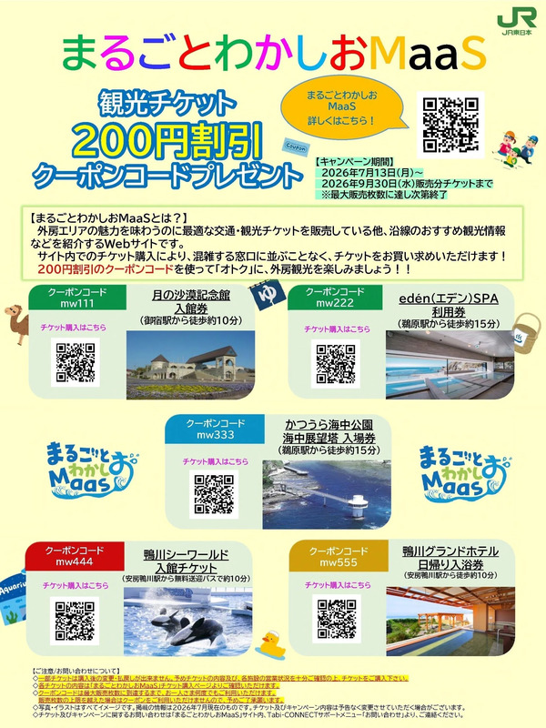 まるごとわかしおMaaSクーポンキャンペーン
