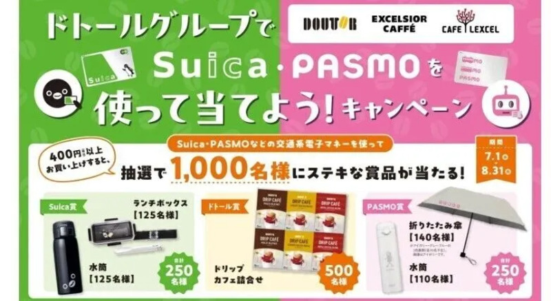 キャンペーンサイトの概要