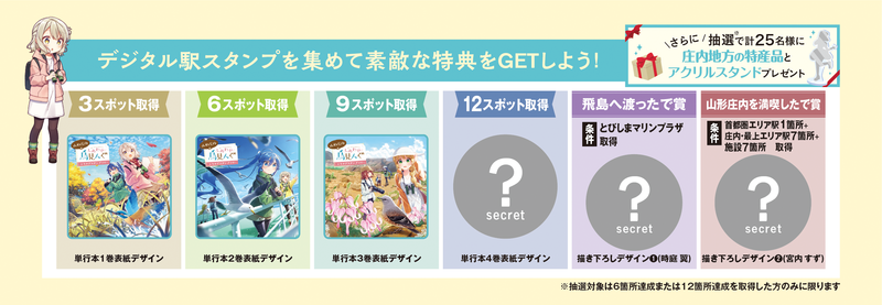 エキタグスタンプラリー特典