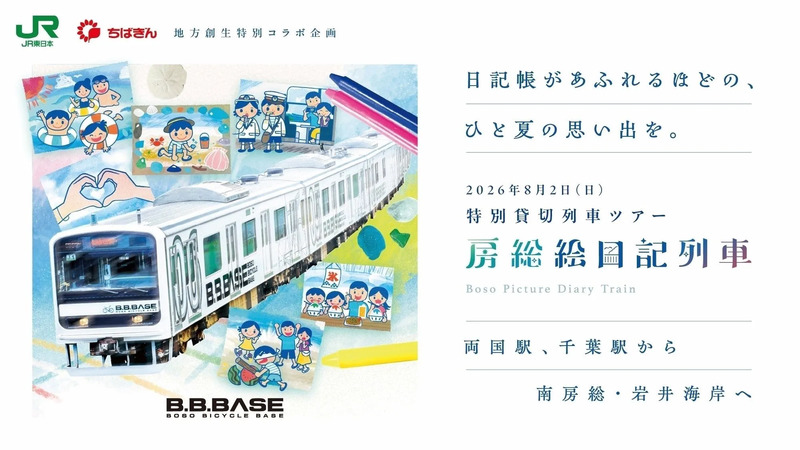 「房総絵日記列車」商品イメージ