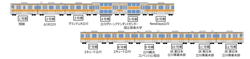 全体図
