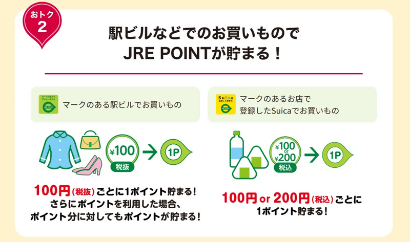 JRE POINTのおトク➁