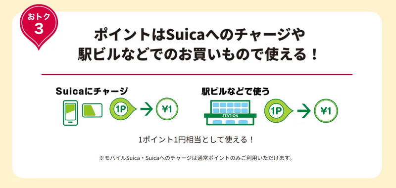 JRE POINTのおトク➂