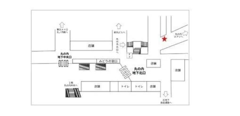 設置場所