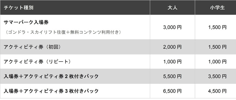 料金表