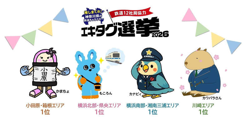 ★色んな鉄道会社の乗車証見本★一部「サザエさん」のキャラ名入り★送料込★珍品！ 選挙結果報告】「推しまくれ！神奈川県の鉄道キャラクターエキタグ選挙