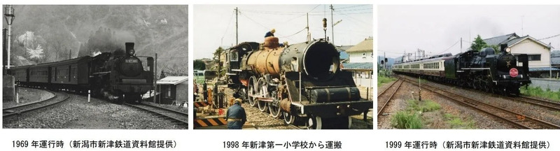 C57 180の歴史