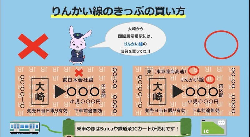 りんかい線のきっぷの買い方