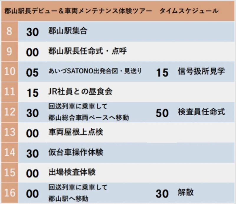 ふるさと納税体験型返礼品
