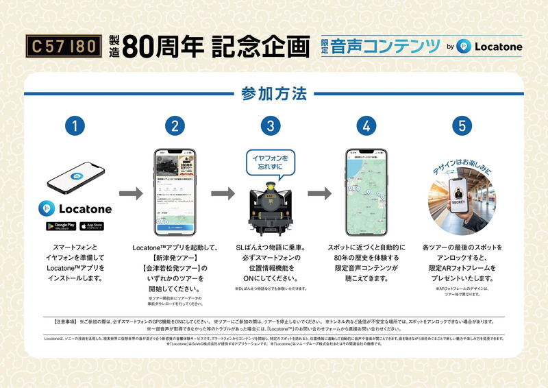 音声コンテンツの参加方法