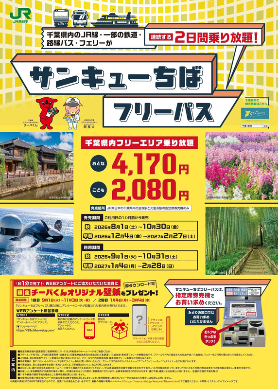 サンキューちばフリーパスのフリーエリア路線図イメージ