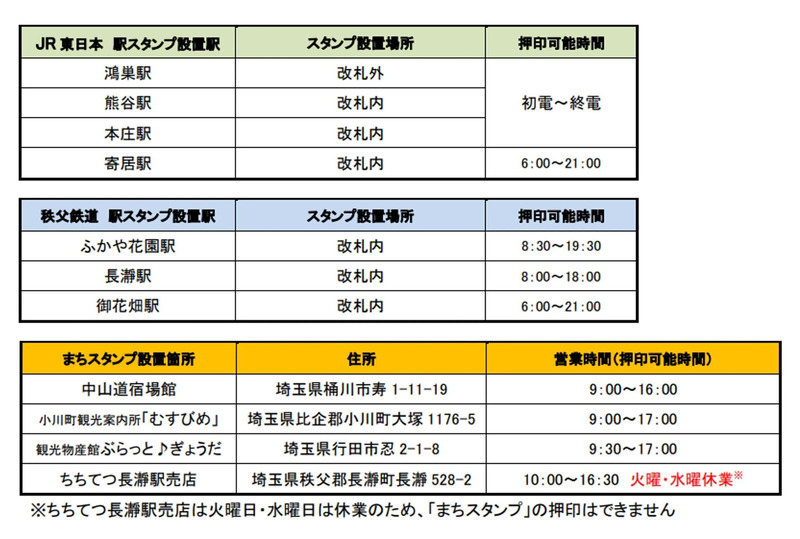 プレスリリース