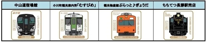 コースター画像