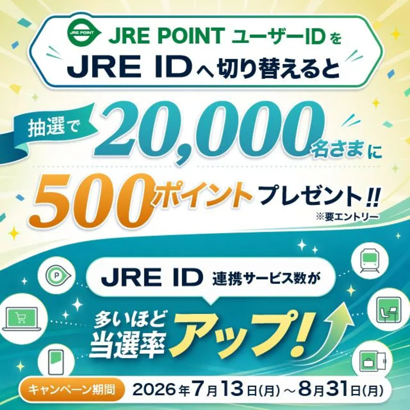 JRE IDつなげて当選率アップキャンペーンのイメージビジュアル