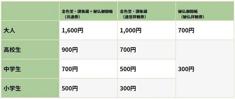 料金表
