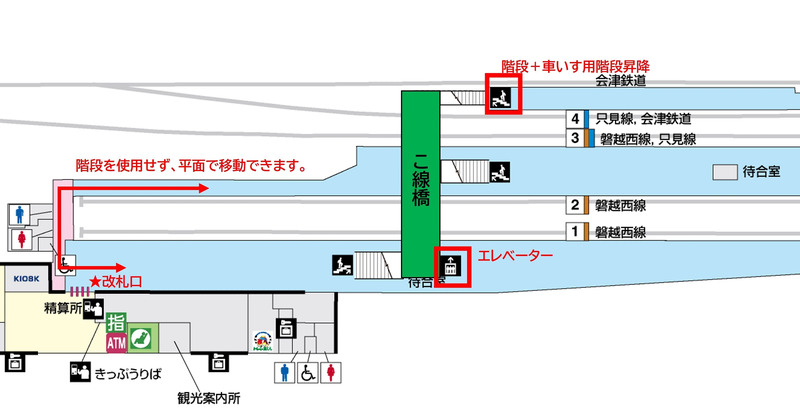 会津若松駅構内図