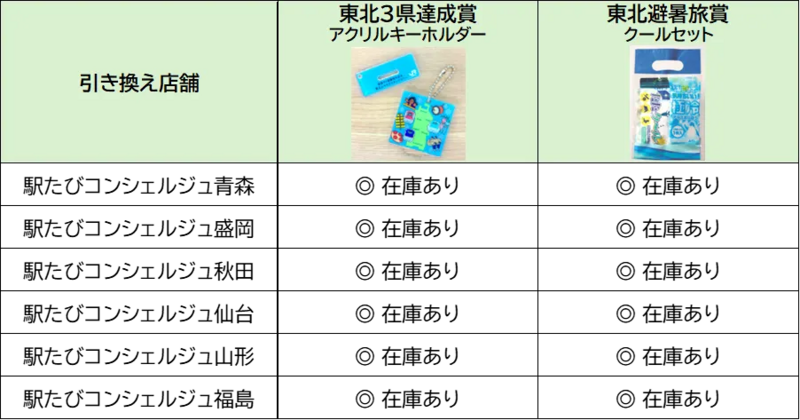 東北 エキタグスタンプラリー