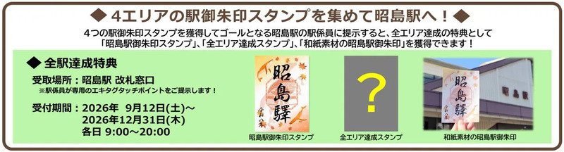 全エリア達成特典