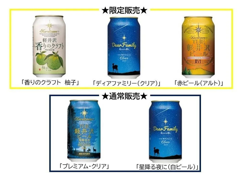車内販売クラフトビール
