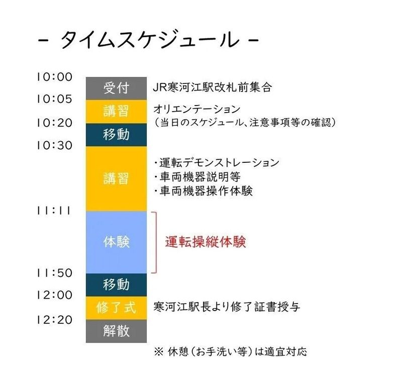 寒河江駅運転操縦体験タイムスケジュール