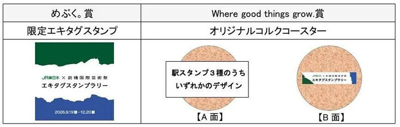 第一回前橋国際芸術祭2026】JR東日本×前橋国際芸術祭 エキタグスタンプ