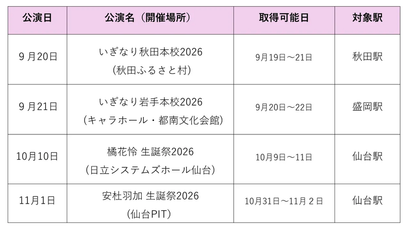 LIVE記念推しめぐりスタンプ