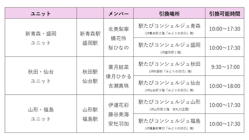 ブロマイド引き換えについて