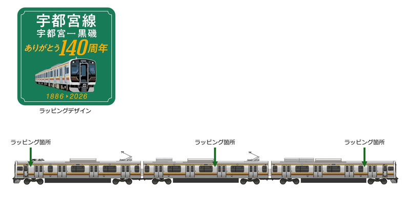 記念ラッピング列車