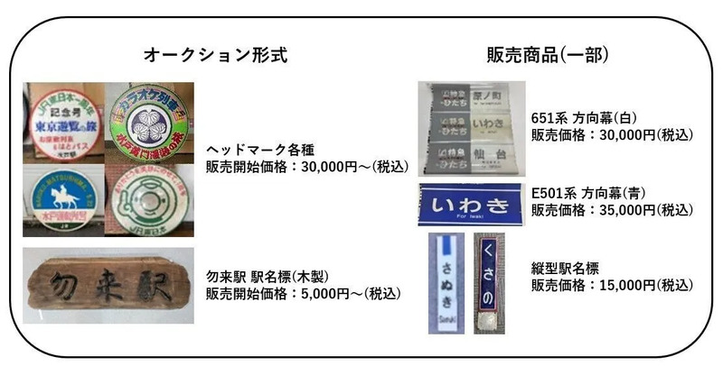 鉄道古物 鉄道の日イベント 鉄道の日 鉄道の日
