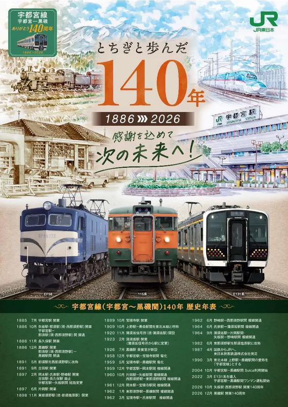 宇都宮線140周年