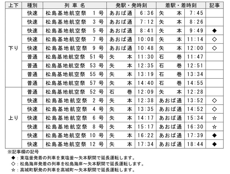 JR仙石線臨時列車の時刻表