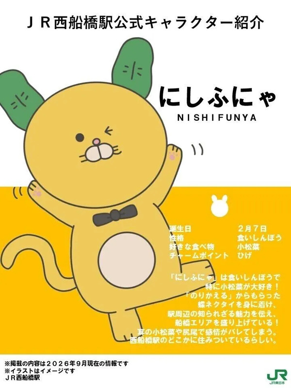 にしふにゃ説明