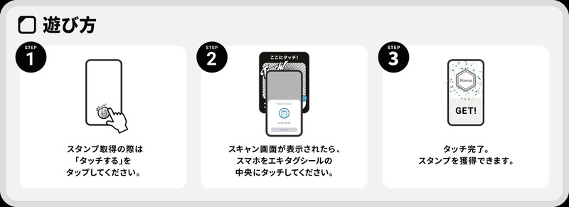 遊び方