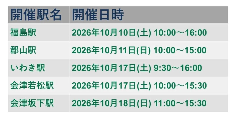 福島県の鉄道の日イベント2026