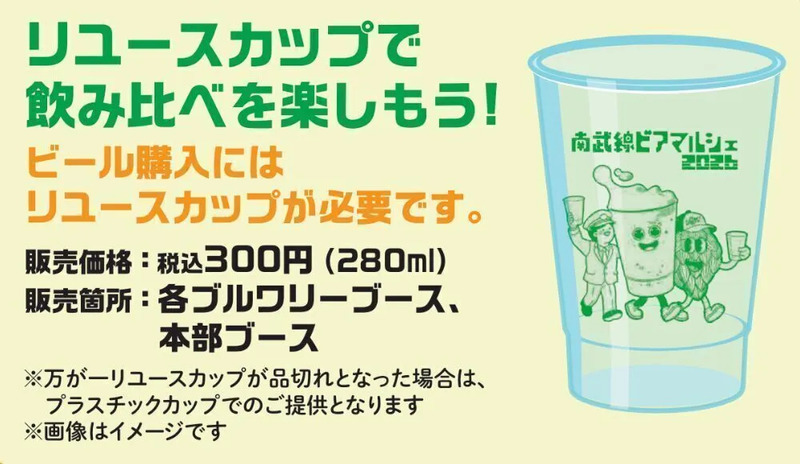 リユースカップ