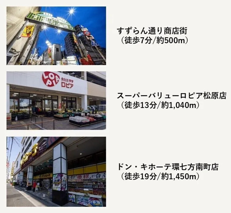 ロケーション