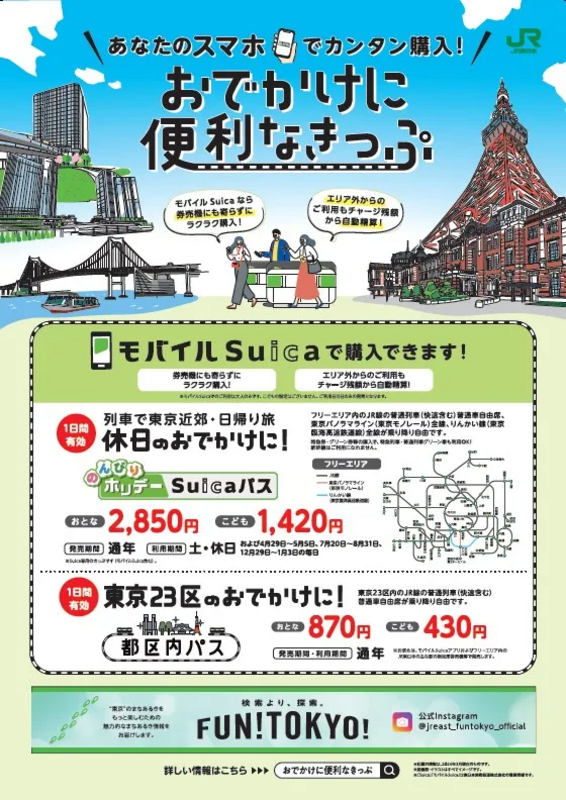 おでかけに便利なきっぷ