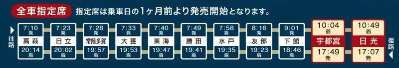 時刻表