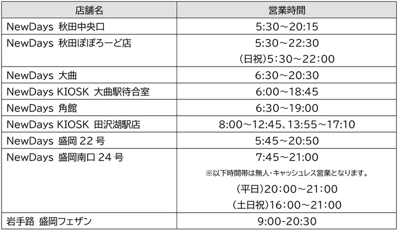 日本酒・おでん販売店舗