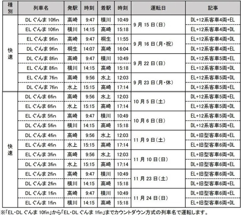 鉄道グッズ 運行表 九州廃線鉄道 復刻時刻表クリアファイル NO.3:GENERAL STORE